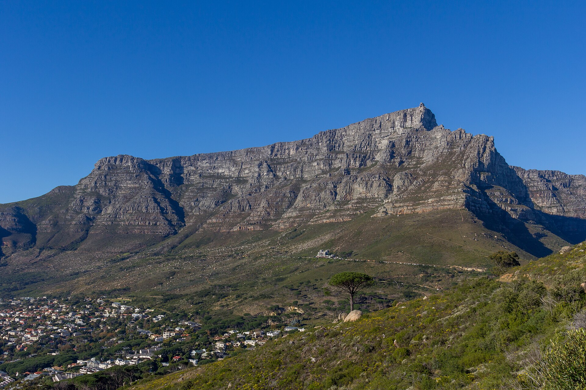 Table Mountain and Cape Town’s City Bowl seen from Signal Hill under a blue sky
